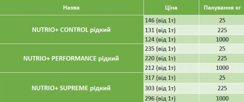 Без імені